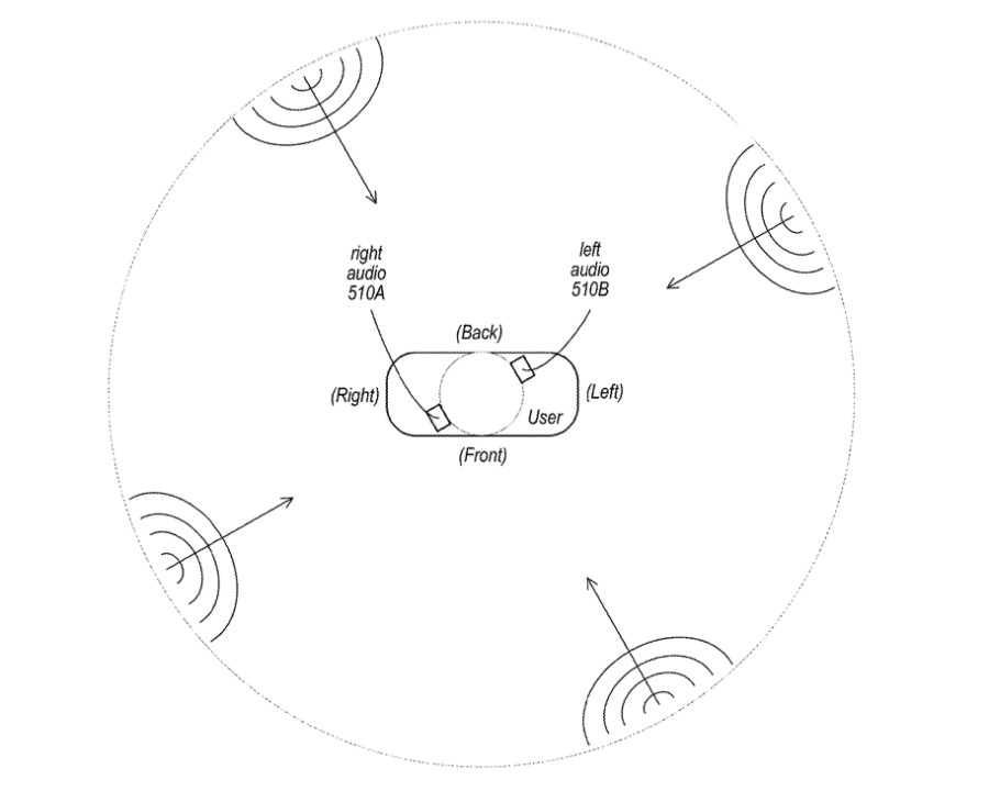 Apple Vision Pro: Neue Technologie ermöglicht Navigation durch räumliche Audiosignale 1 37250 69853 001 Detail