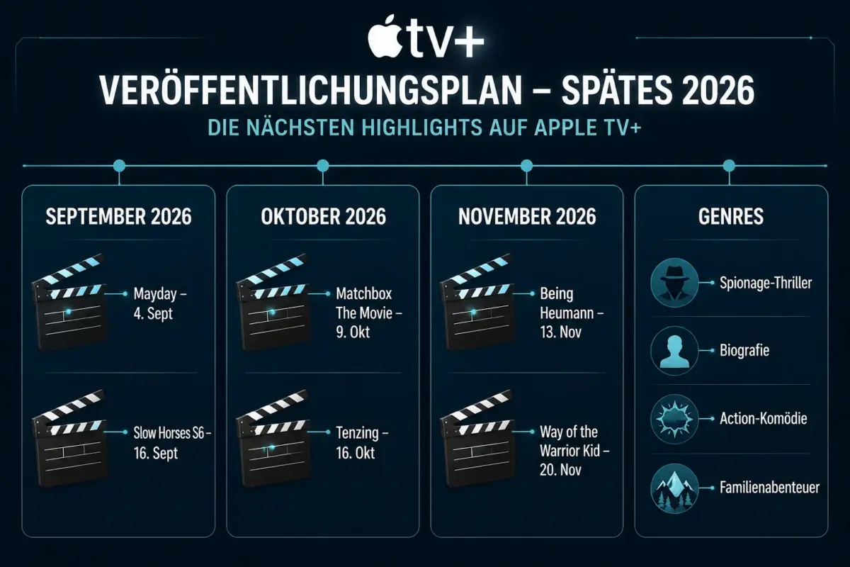 Apple TV+ Originals von September bis Dezember 2026: Der vollständige Zeitplan