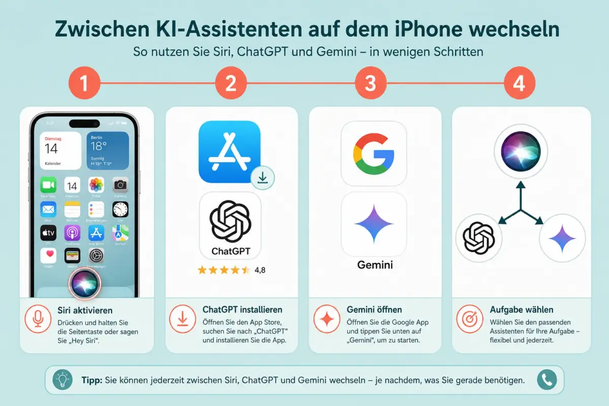 Wie wechselt man zwischen KI-Assistenten auf dem iPhone?