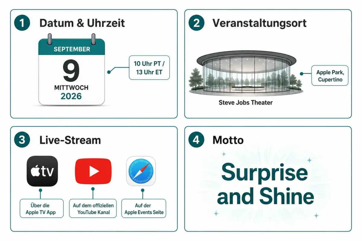 Was vom Apple-Event am 9. September zum iPhone 18 zu erwarten ist (inklusive erstem faltbaren iPhone) 1 Wann und wo findet das Apple-Event am 9. September statt?
