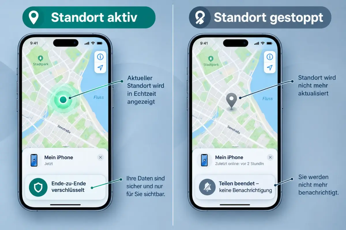 iOS 27 Standortfreigabe in Wo ist?: Zeitlimits festlegen und sicher beenden 2 Erfährt die andere Person, wenn ich die Standortfreigabe beende?