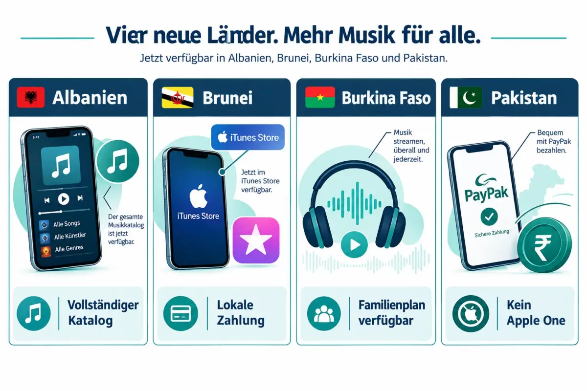 Apple Music kommt nach Albanien, Brunei, Burkina Faso und Pakistan: Alles, was du wissen musst 1 Wann ist Apple Music in Albanien, Brunei, Burkina Faso und Pakistan gestartet?