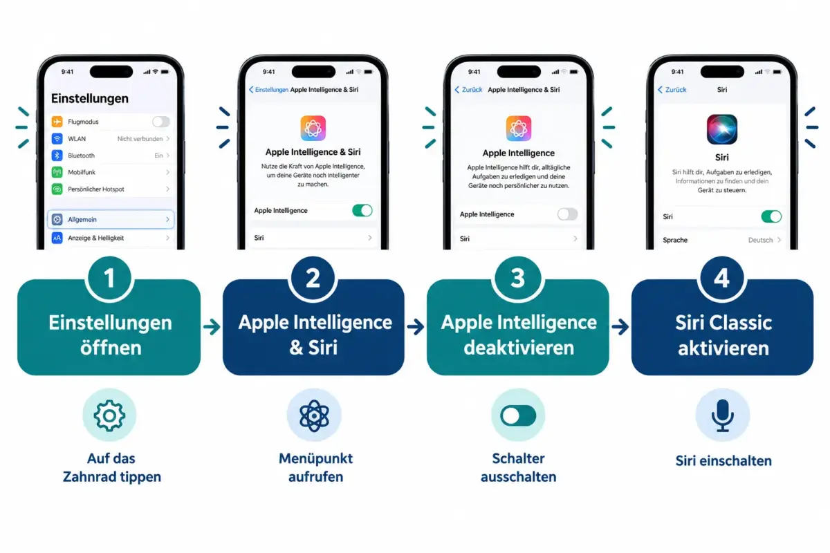 Siri auf dem iPhone ohne Apple Intelligence nutzen: Befehle, Einstellungen und Datenschutz 1 Wie deaktiviert man Apple Intelligence, ohne Siri zu verlieren?